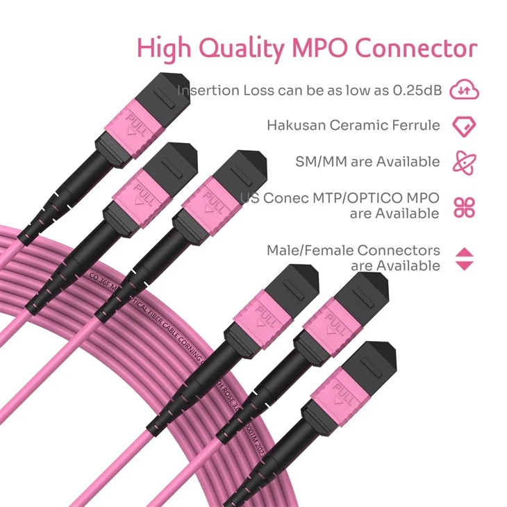 32F MPO APC Patch Cord Multimode 32 Cores OM4